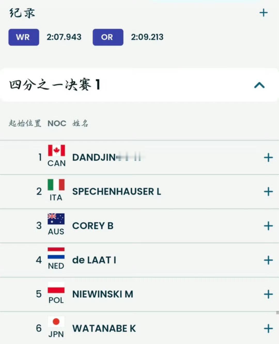 短道速滑1500米分组出炉林孝埈孙龙同组米兰冬奥会短道速滑比赛15日将迎来