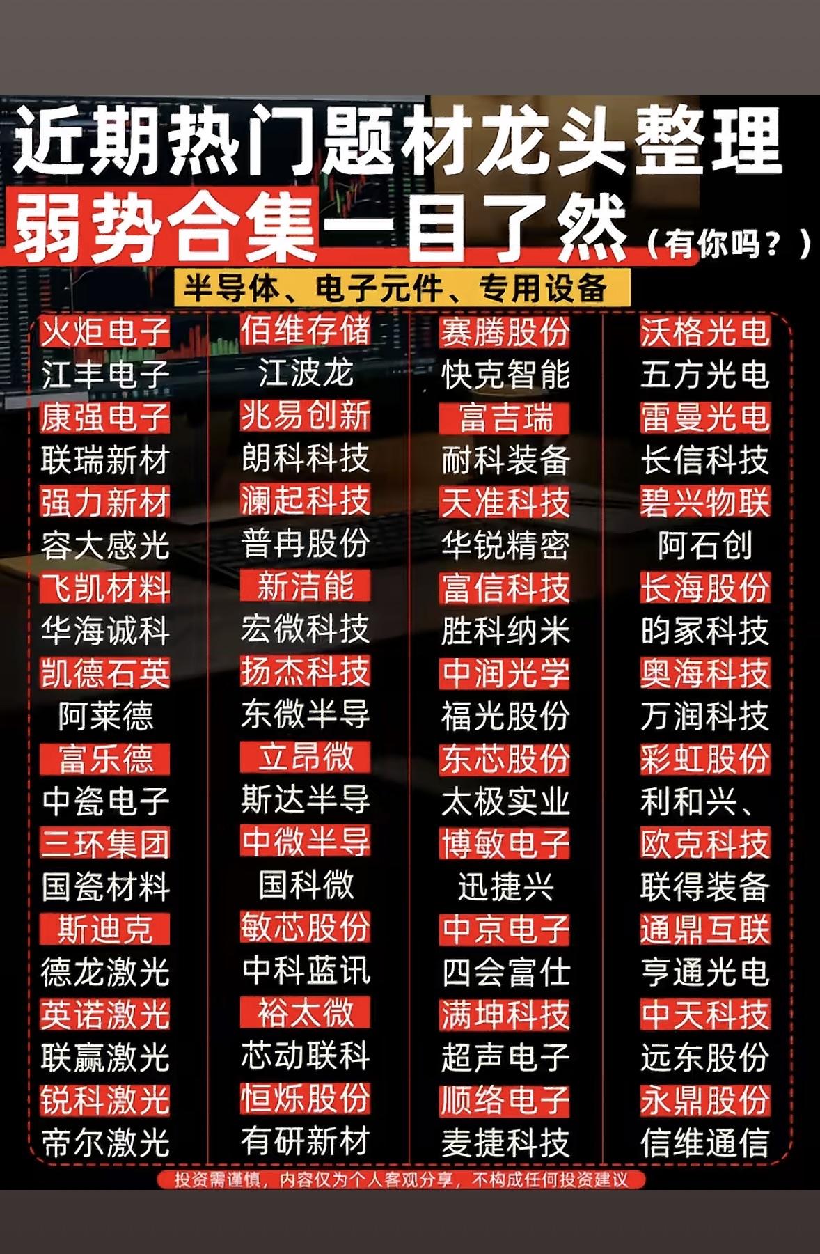 这张图列了近期热门股票。这张近期热门股票图可太有看头了。7月21日A股有不少