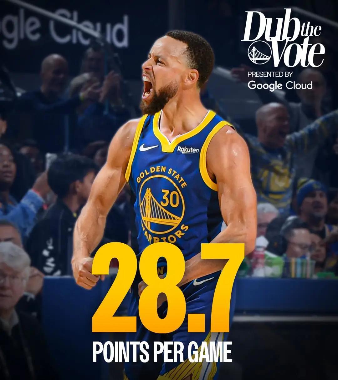 比尔西蒙斯：是时候用库里换黄蜂鲍尔+选秀权了！他的理由是勇士已无夺冠希望，追梦