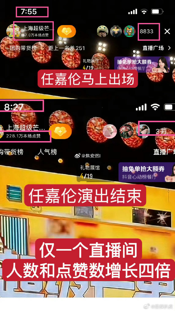 任嘉伦音乐节直播观看人数任嘉伦出场前后直播观看人数任嘉伦音乐节直播观看人数，出场