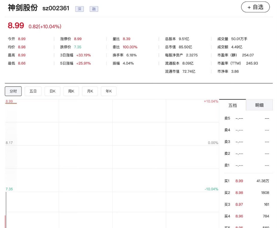 万亿太空赛道集体暴走！中国卫星创十年新高，这波“上天行情”到底能不能冲？家人们快
