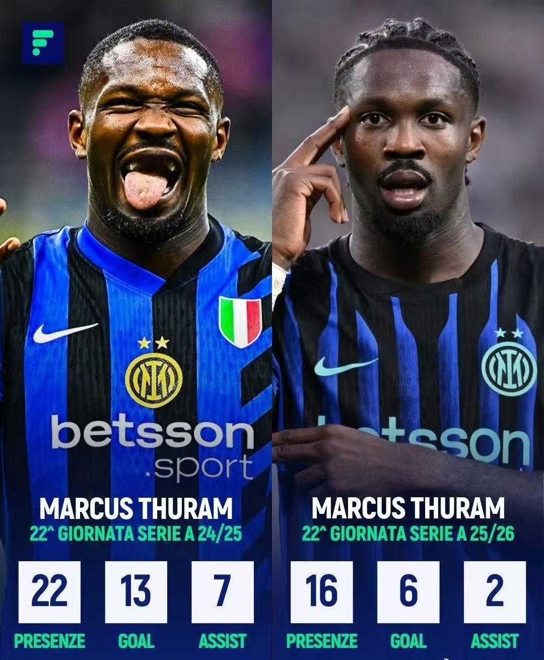 米兰要不要把隔壁锋霸买过来？意甲23轮结束，国米仍然以5分的优势领跑意甲积分榜