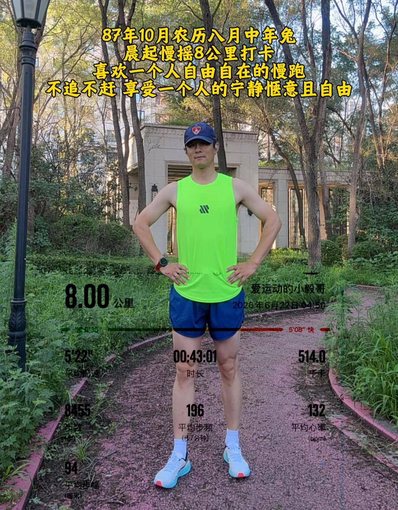 87年兔，晨跑低心率慢摇8公里，平均配速522，平均心率132。与大众跑步而言，