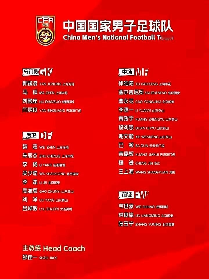 谁在变革中只为经验留存，却放弃未来的希望这份国足的集训名单证明了一个简单道理