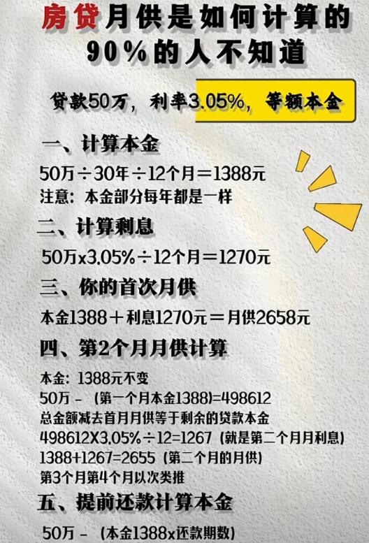 前几天一个粉丝私信我，说他在银行办房贷，柜员问他“还款日想设哪天”，他随口说“就