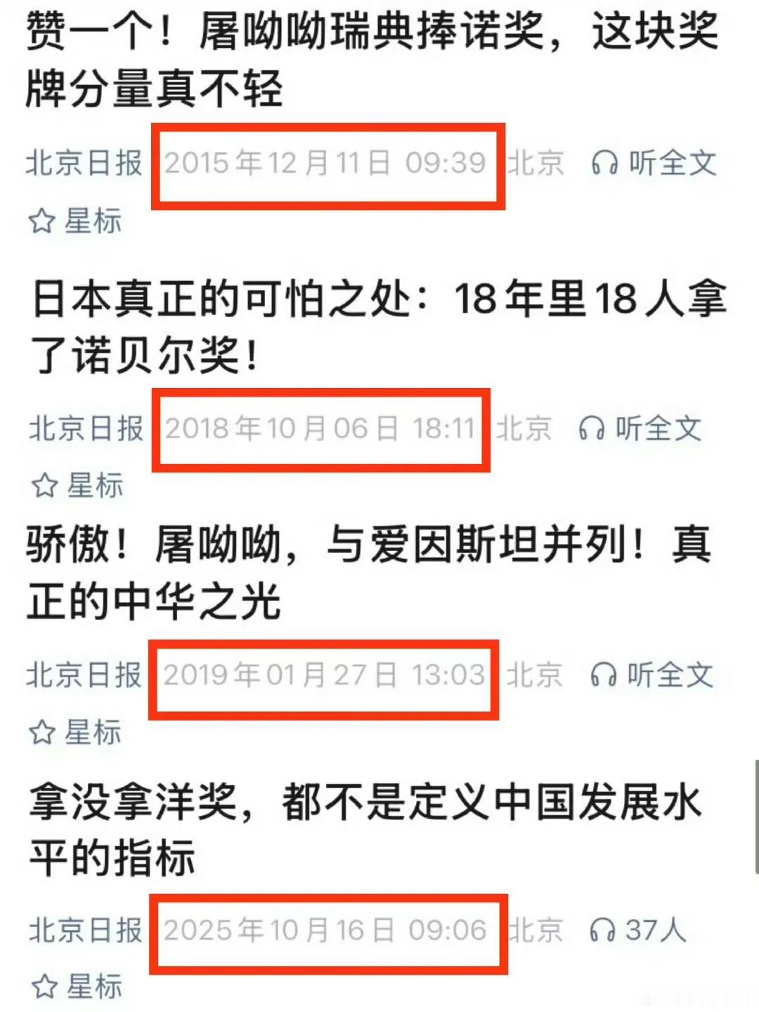 北京日报对诺贝尔奖的评价变化诺贝尔奖