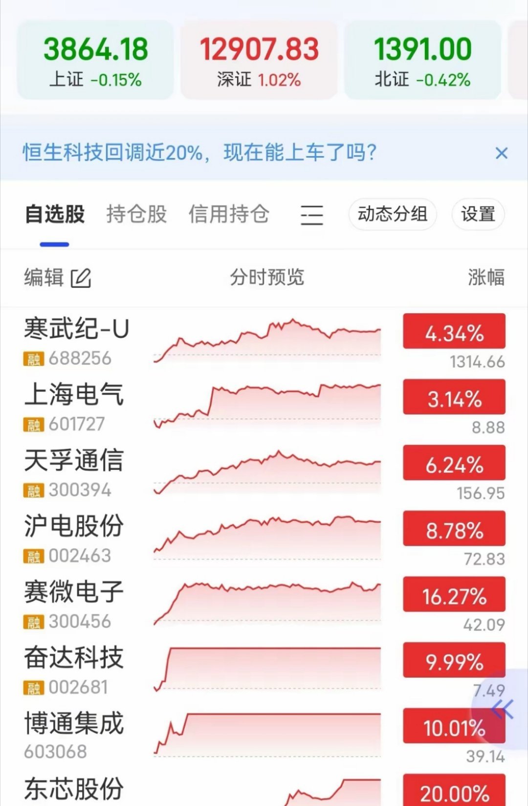 科技卷土重来，关注八只龙头股1、东芯股份（GPU+存储芯片）2、沪电股份（PcB