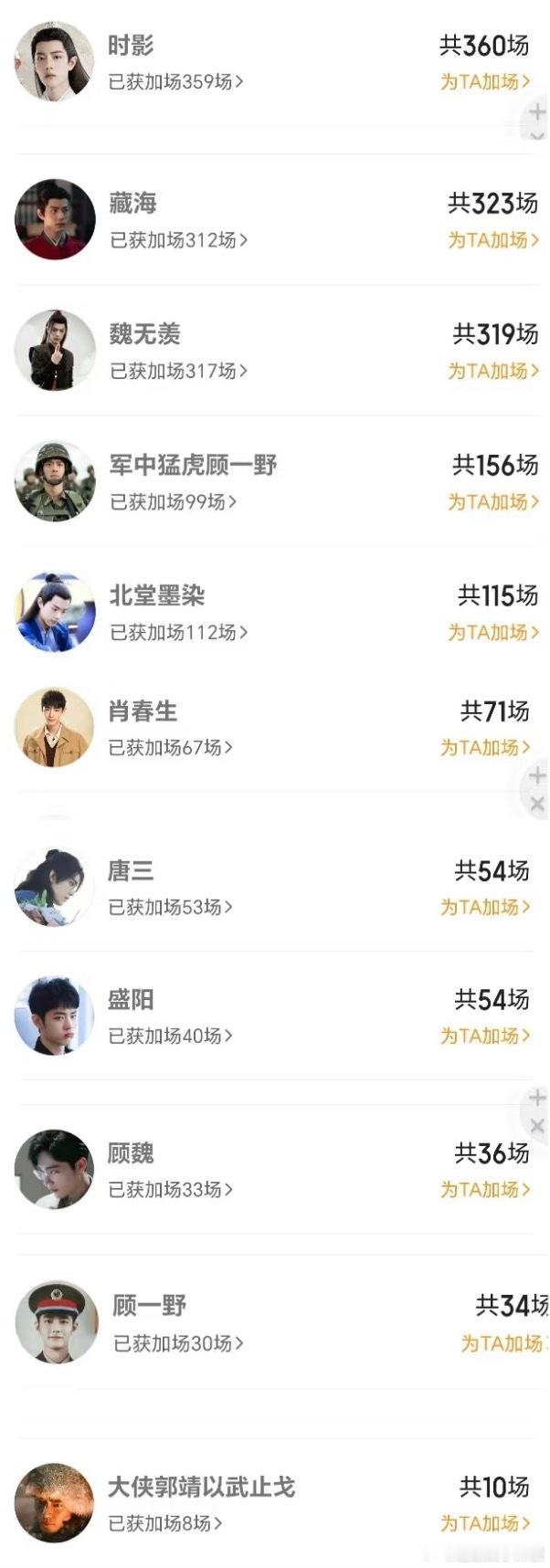 哈哈哈哈😂世子之争向来如此，影妈真的好有实力