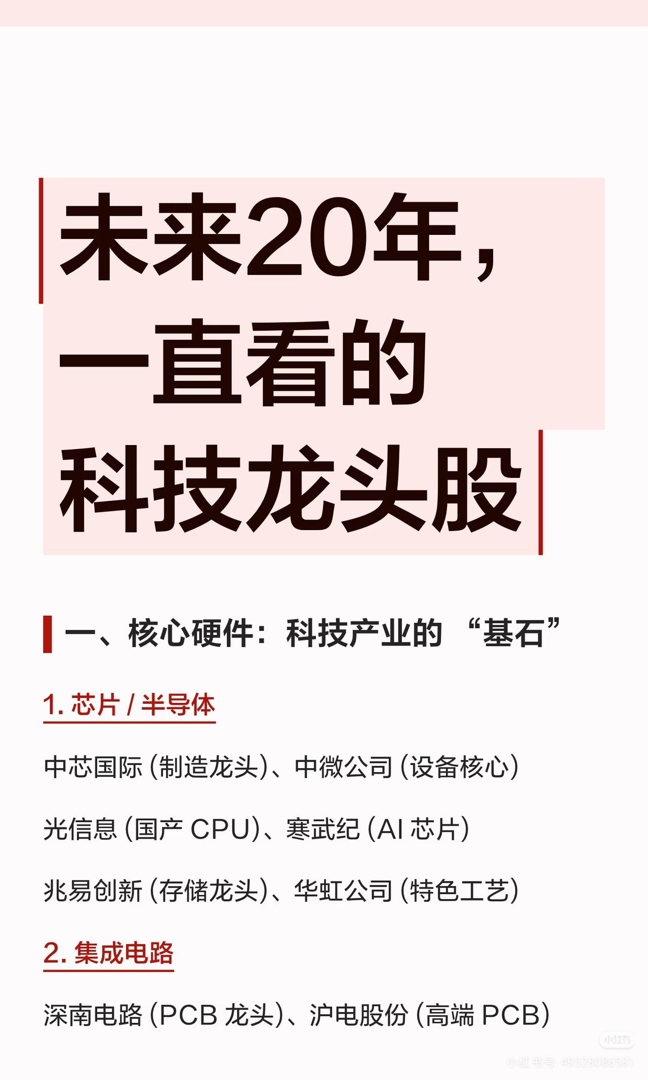 未来20年重点关注的科技龙头股全景梳理在未来的二十年里，科技产业将继续作为经