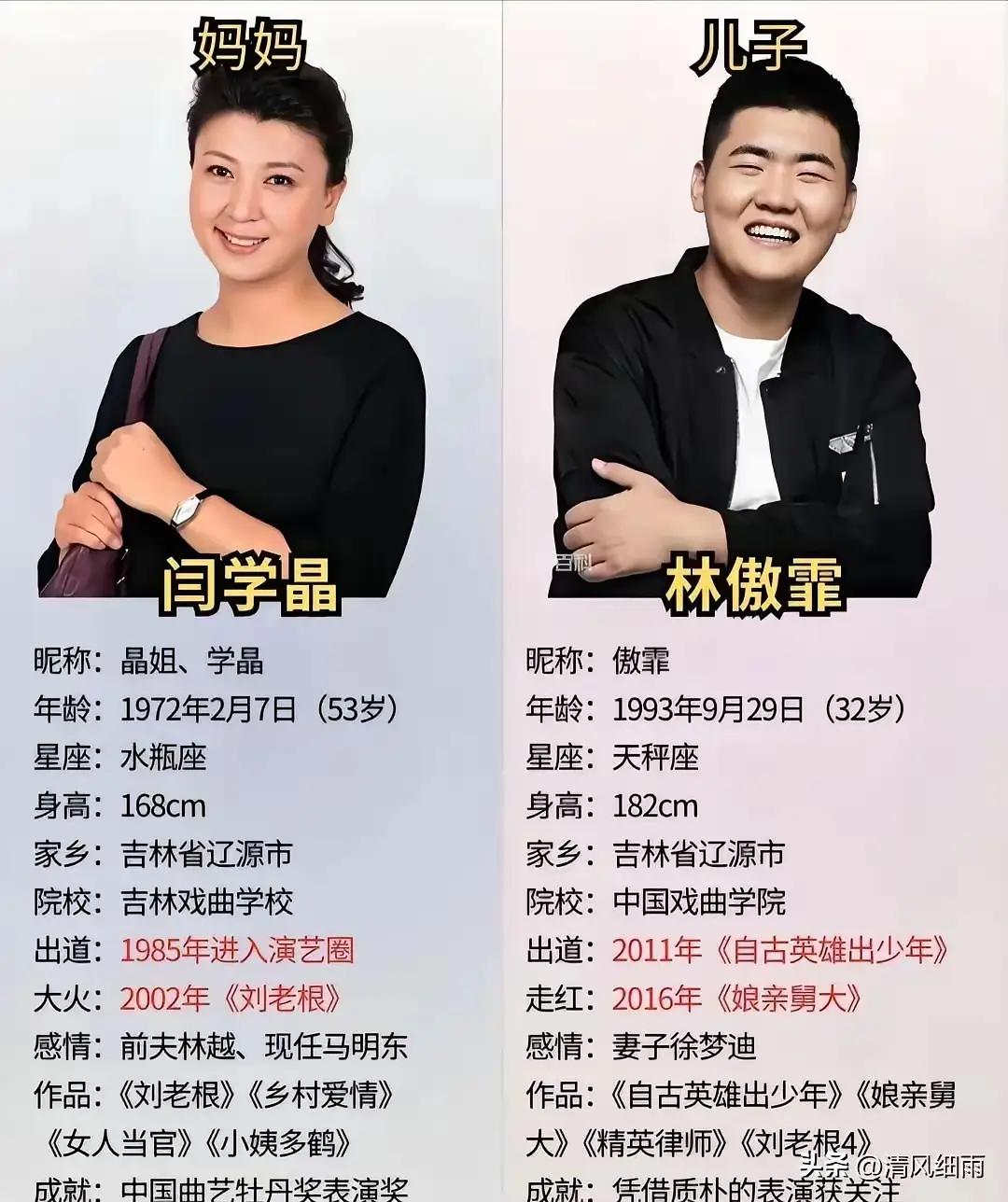 不懂啊!她儿子是新疆人吗？当年上的是中戏新疆班，定向录取的那种！