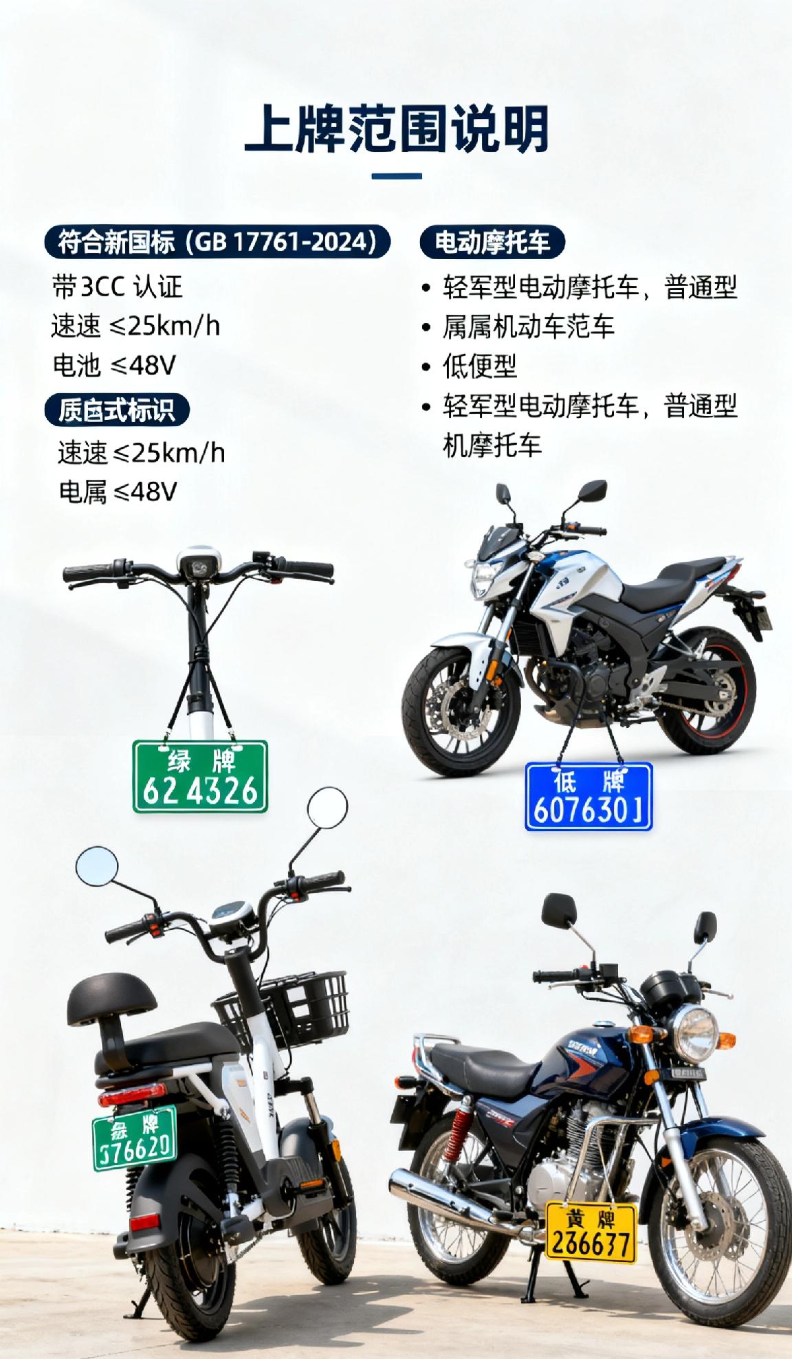 哪些电动车属于登记上牌的范围？需登记上牌的电动车主要分两类：一是符合新国标