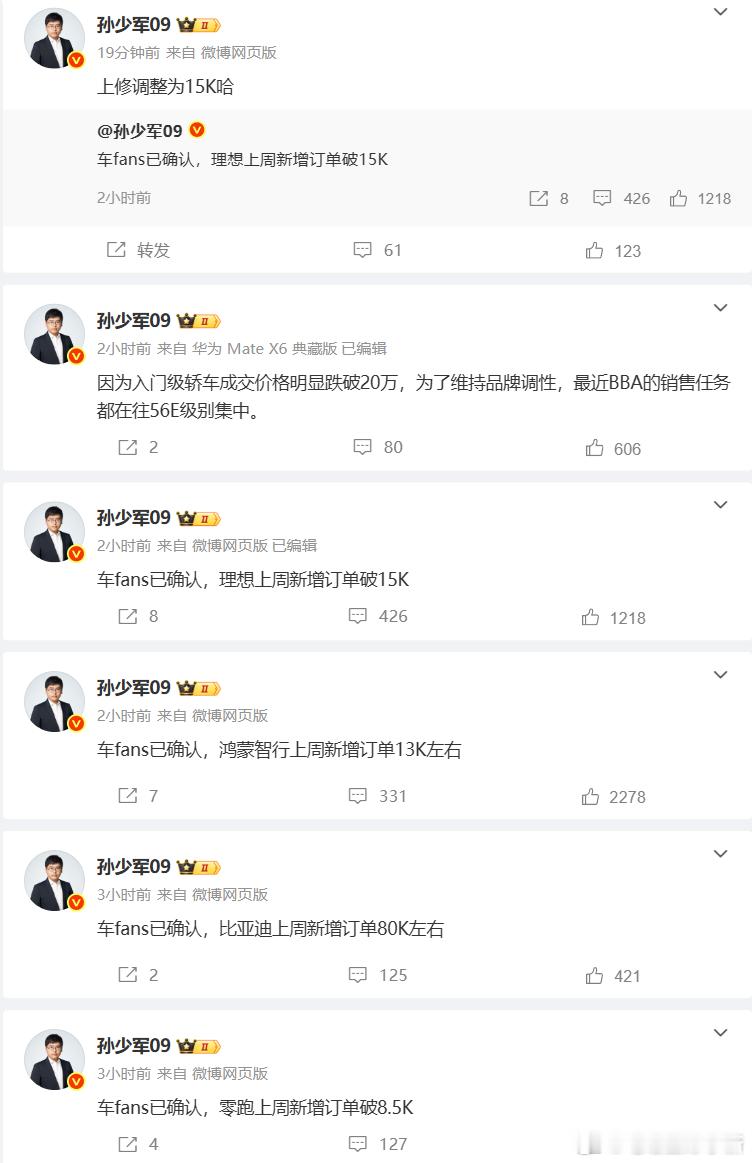 分享了几个品牌上周的新增订单数据：-比亚迪80K左右-理想破15K-