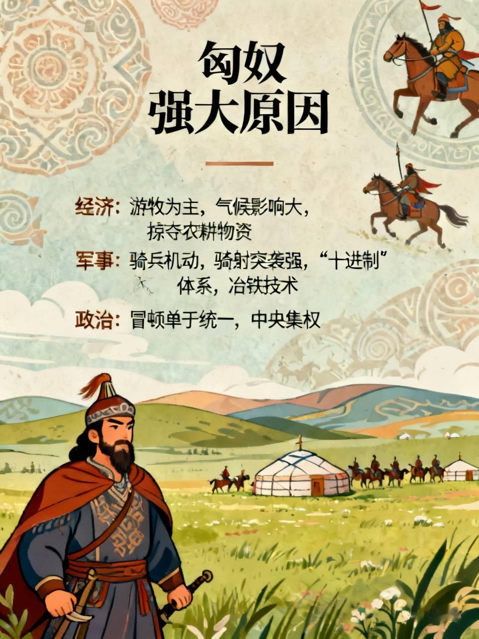 浅谈匈奴强大原因经济上，以游牧为主，依赖牲畜与草原资源，为寻新牧