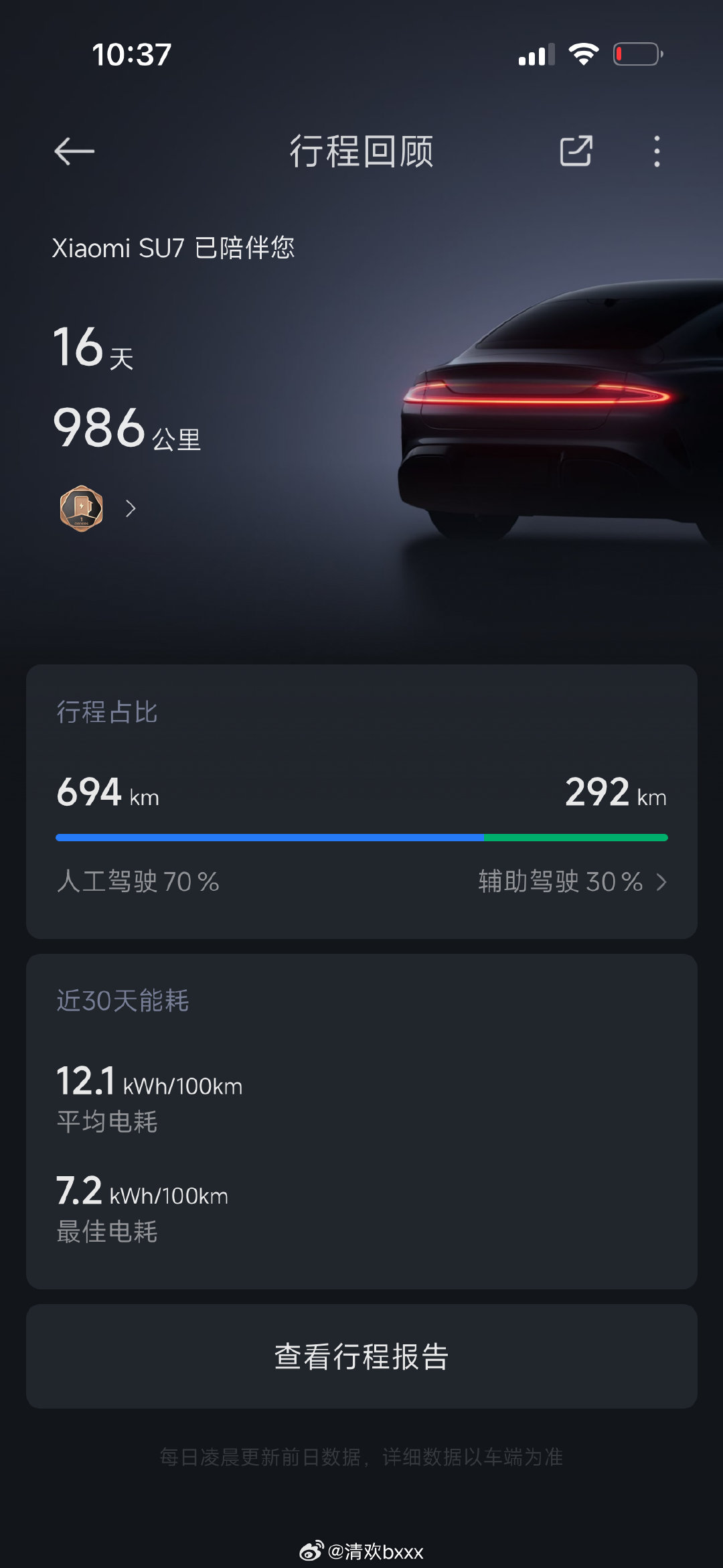 提车后第一次代驾谁能想到是深夜小区车太多进去找不到车位又出不来找的代驾倒车停车呢[吐舌头眯眼睛笑]​