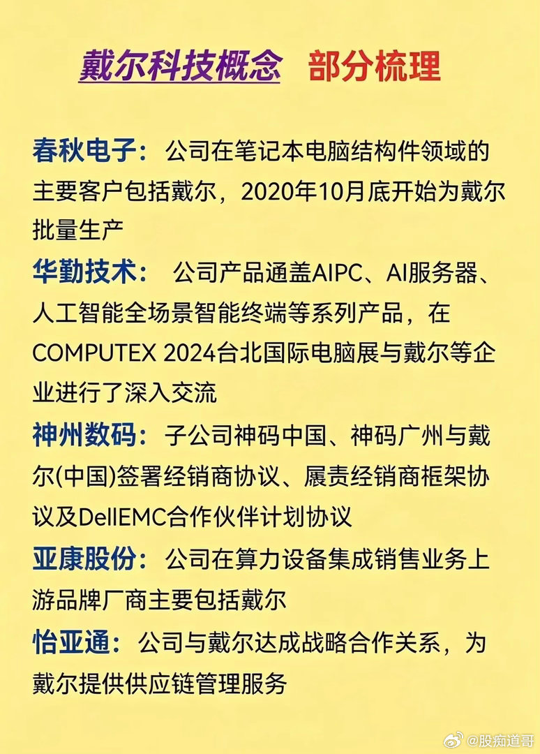 戴尔科技概念股梳理，收藏备用整理戴尔产业链相关标的，覆盖散热、服务器、连接器、结构件、算力分销等多个