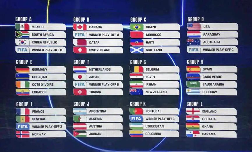 伊朗不参加美加墨世界杯是个明智的选择，按照赛事的安排，伊朗如果参加世界杯，比赛要