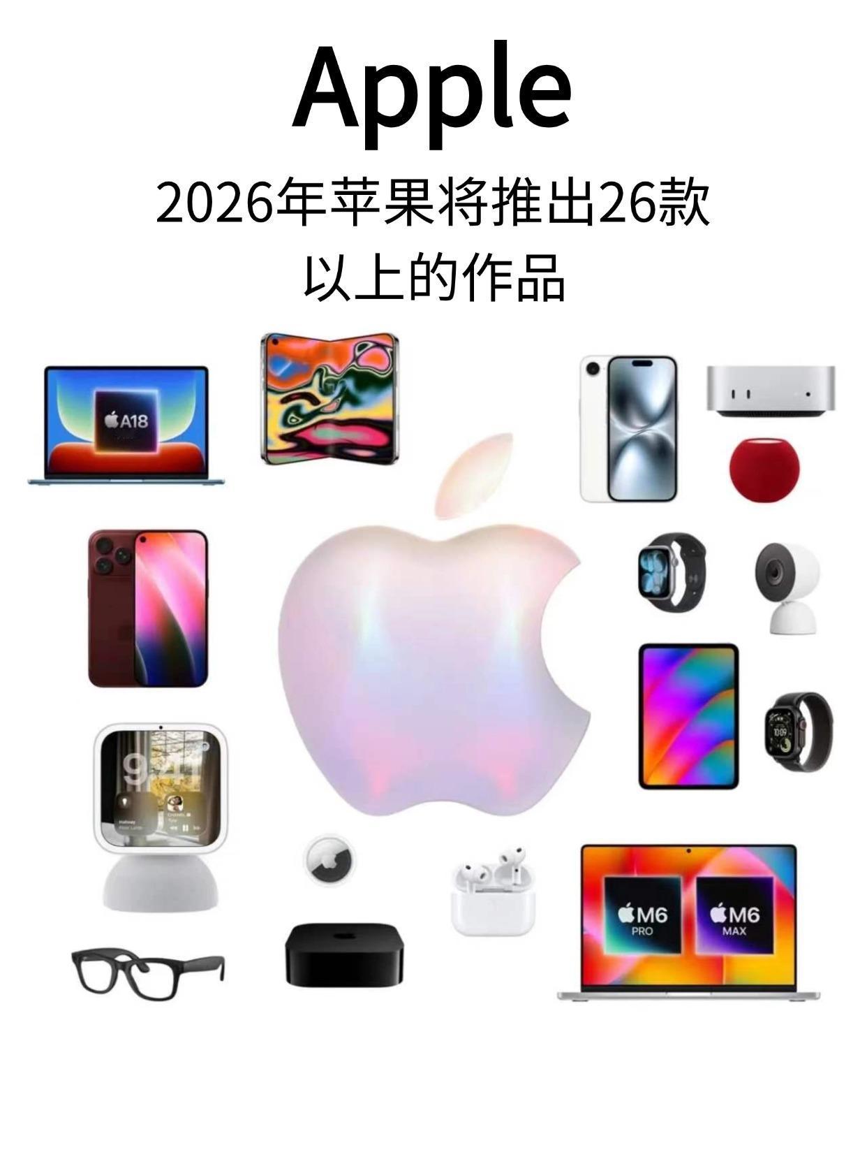 iPhone2026年新品汇总，库克憋大招！看到Apple2026年产品线路