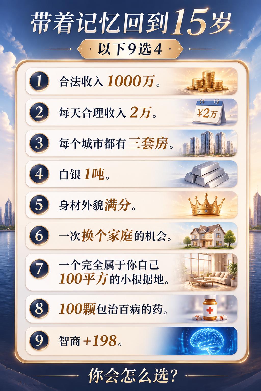假如允许你带着记忆回到15岁，并且允许你在以下9样东西中选4样，你会怎
