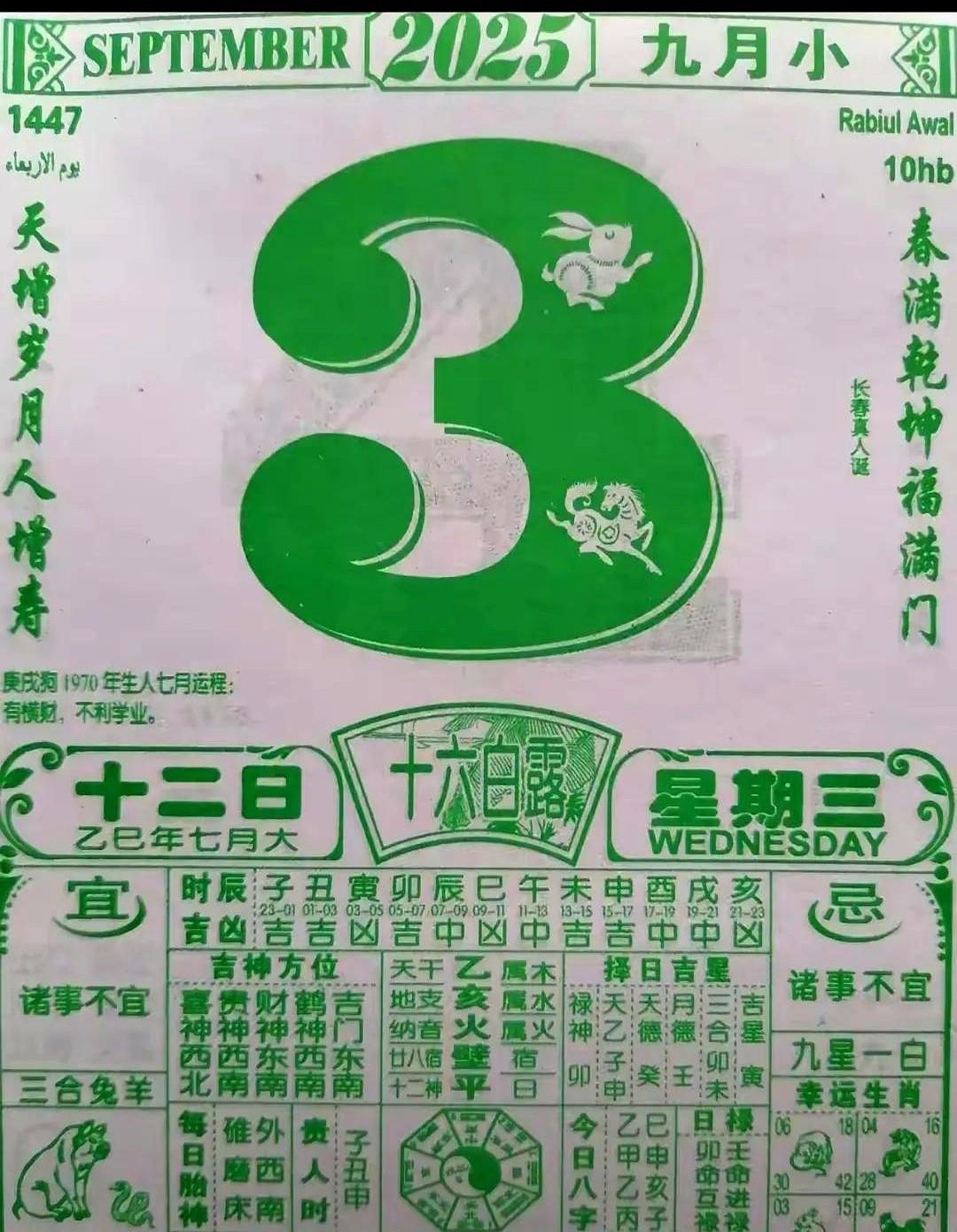 “蓝06、红03、13、14、17、25、32”——这组号码刚蹦上热搜，评论区瞬