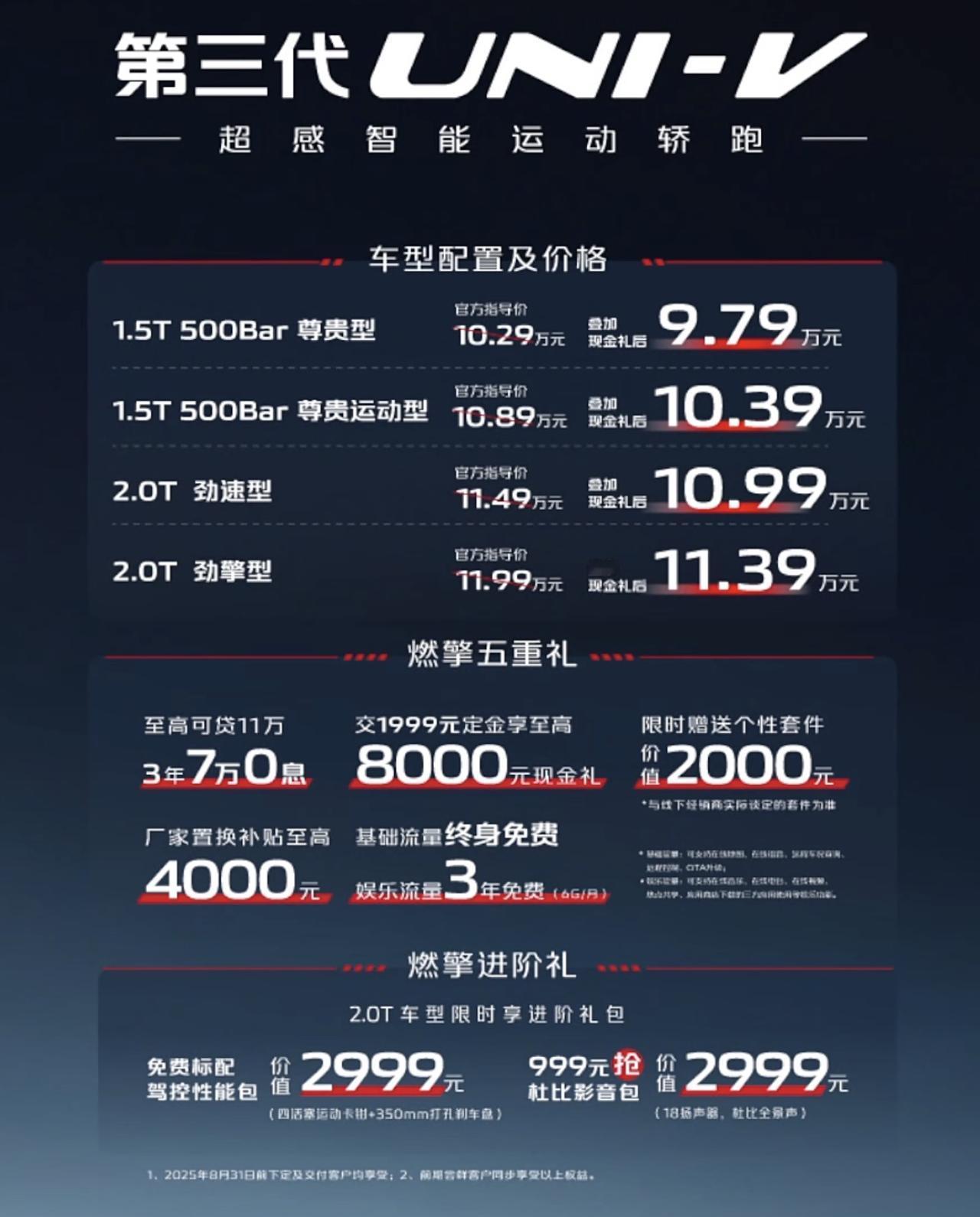 第三代UNI-V上市即“卷王”！9.79万起买6.3秒破百+电动尾翼？4款车