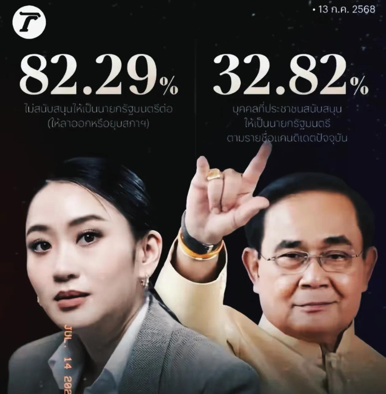 洪森步步紧逼，泰国新总理呼之欲出，佩通坦已无路可退，军事冲突已箭在弦上录音丑闻