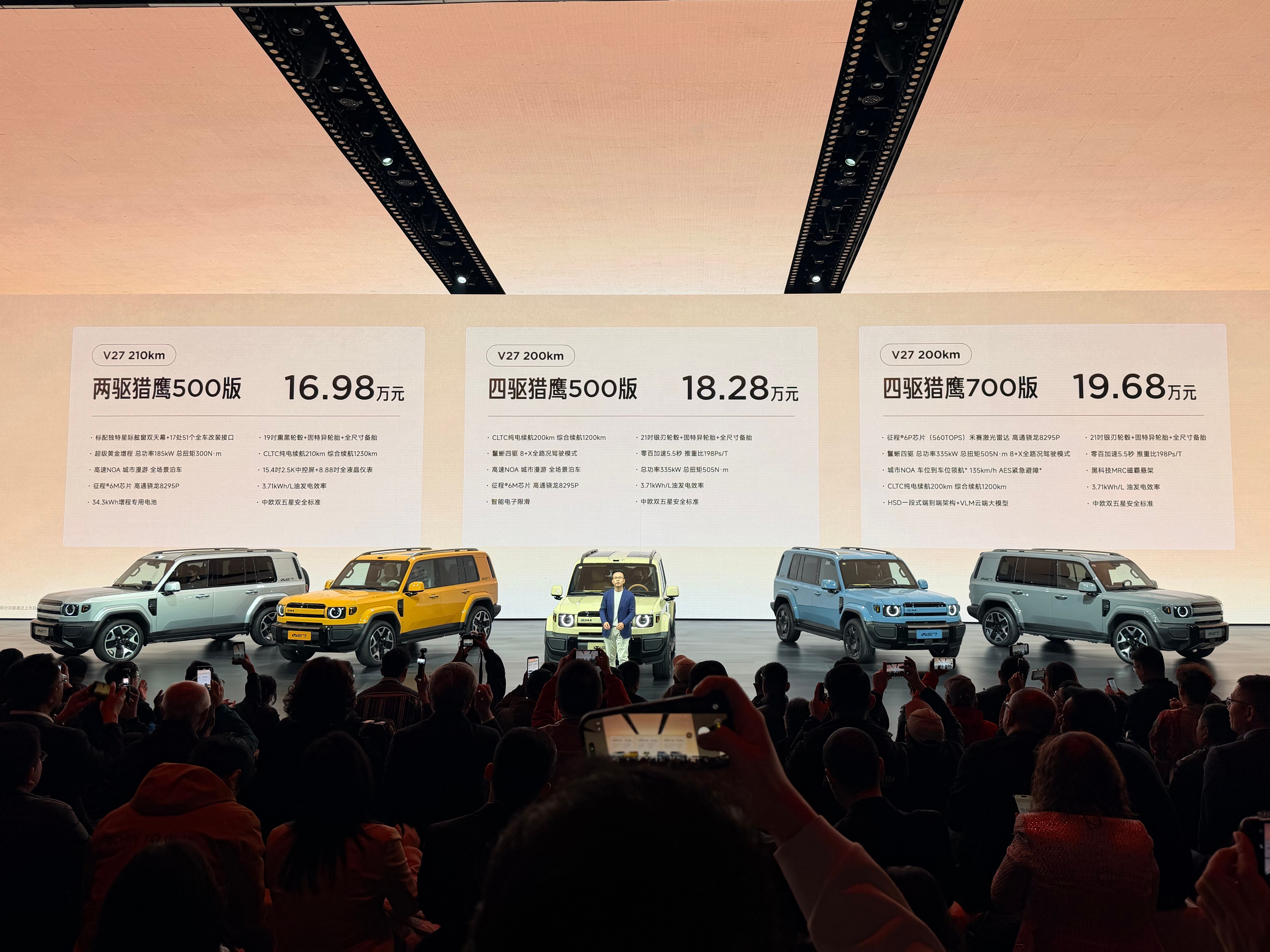 最近这几个月，很多网友问我iCARV27这车，包括问啥时候上市、估计得多少钱、