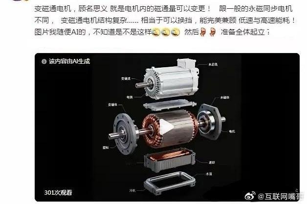 比亚迪纯电车将一枝独秀！都知道电动车城区省电，但是跑高速掉电特别快。所有人都认为