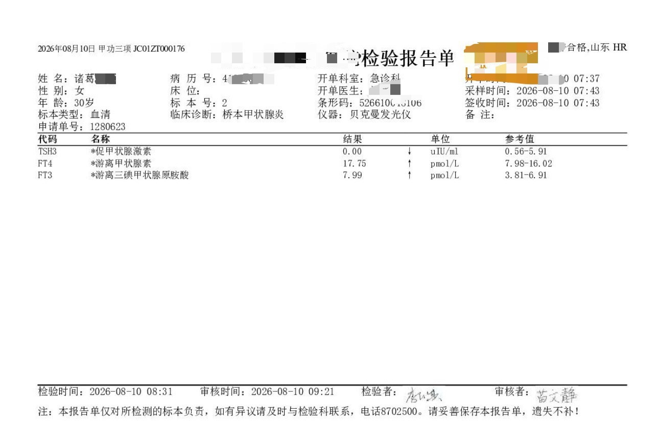 忘了给大家看我的甲状腺报告了虽然每一个正常的但又觉得有两个挺接近正常值的真是奇了