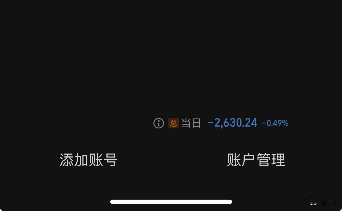 上午大盘略为冲了一下就一路下跌，电网板块没有延续昨天强势一路走低，开盘没熬住手加