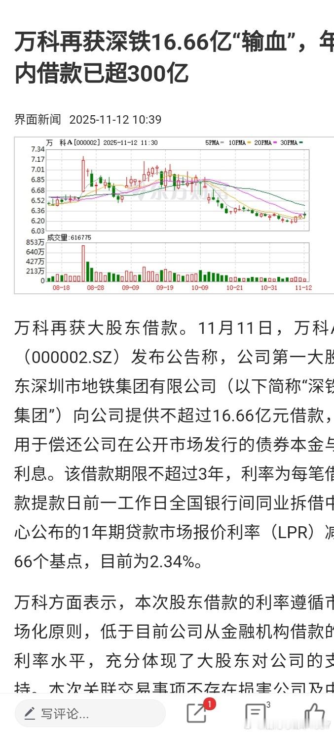 万科再获深铁16.66亿“输血”，年内借款已超300亿亲爹亲娘也不会对你这么好啊