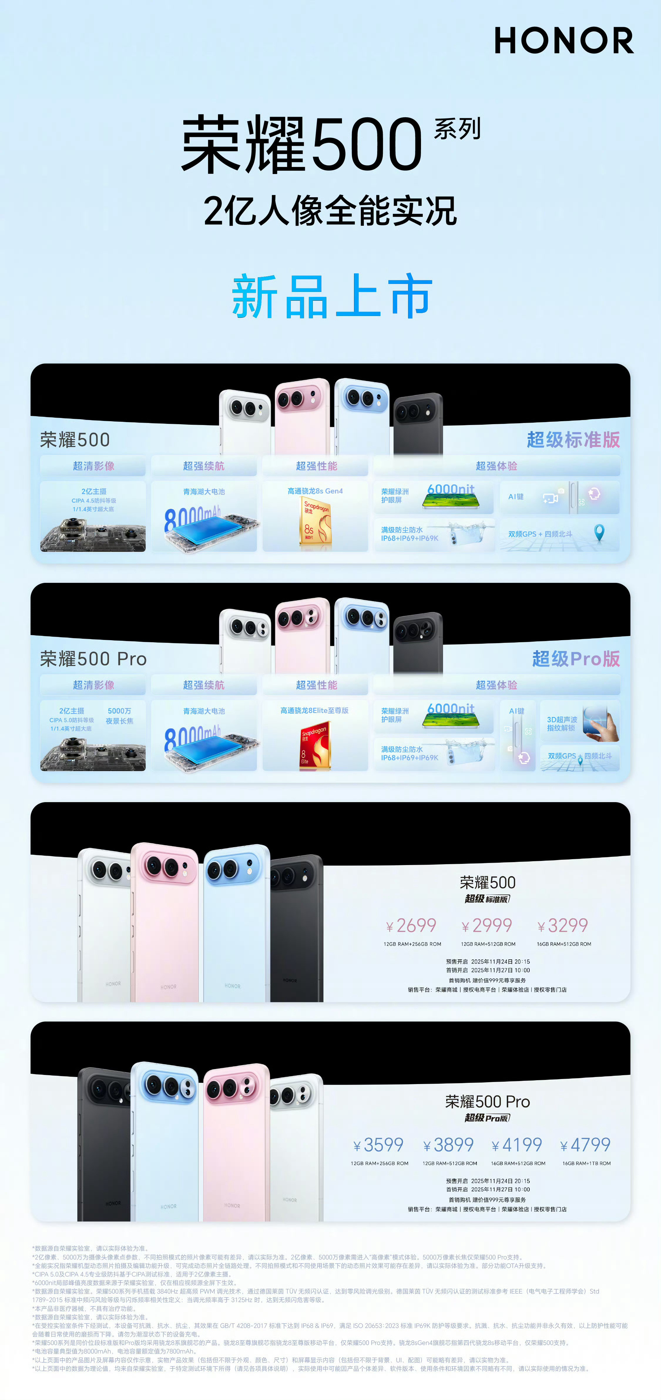 荣耀500系列发布会结束，大家觉得如何。荣耀5002699起。6.55直屏+一