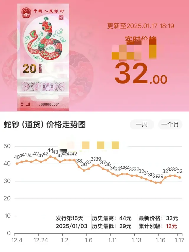 蛇钞触底反弹! 什么原因! 下一站! 新10元中国龙纪念币, 即将发行