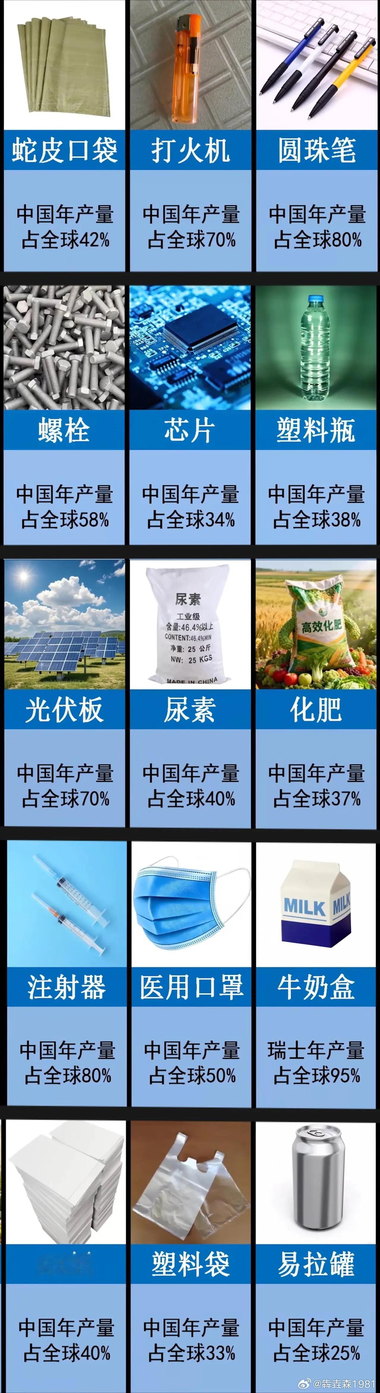 造价便宜，很多国家却造不出来的产品
