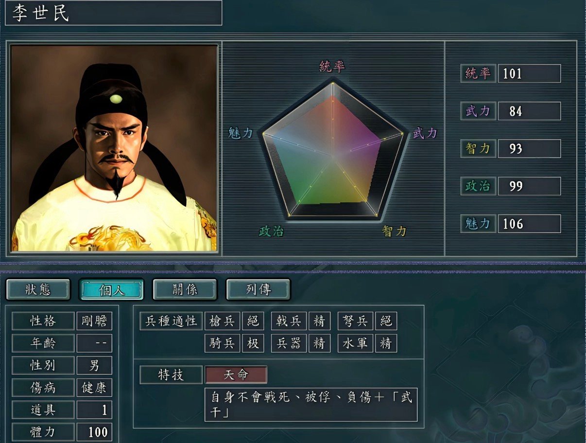 血色衣冠竟然还在更新