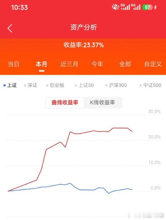 6月12日，淘宝闪购官方微博发文，回应某公司雇佣小笨文化等机构长期造谣抹黑同行企