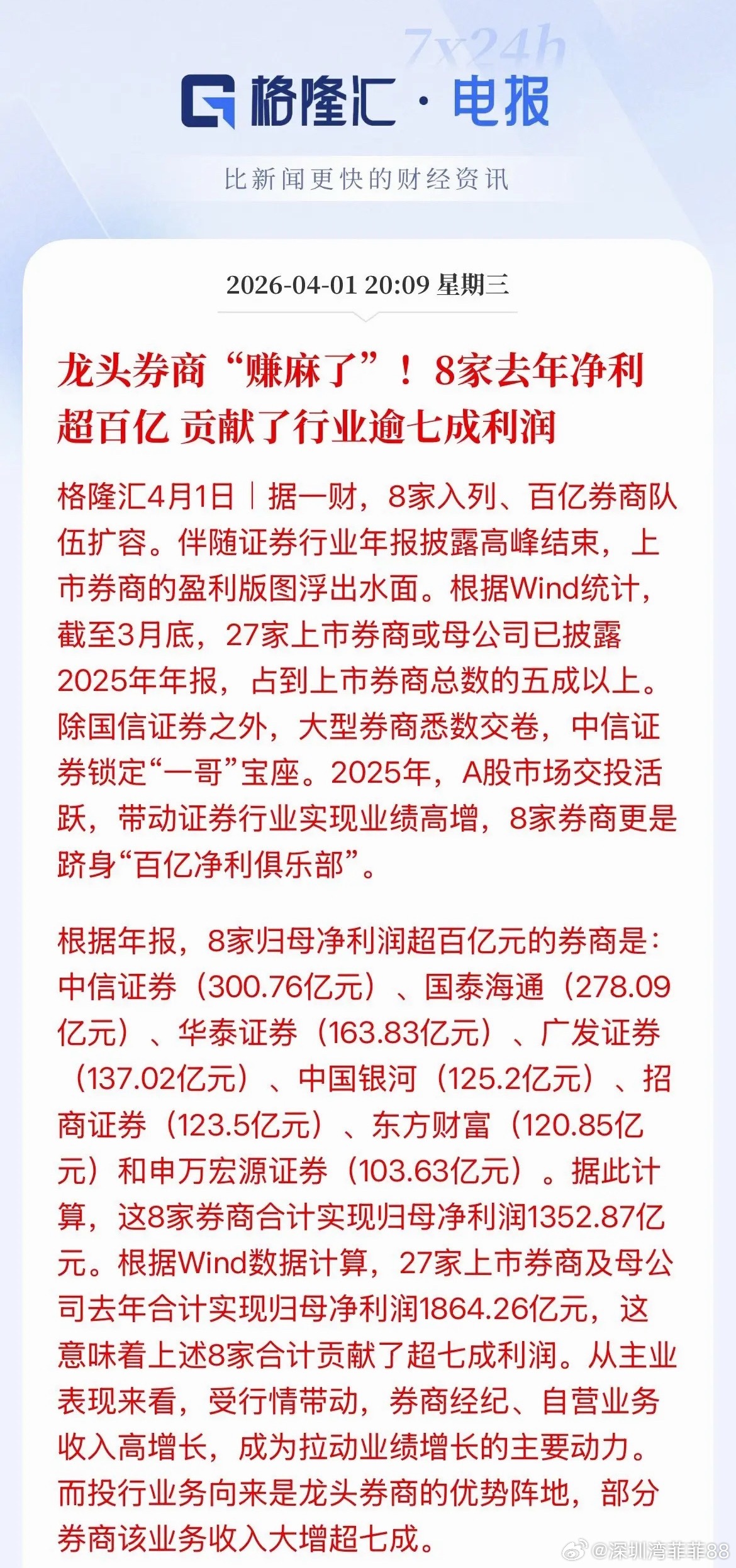 就是不涨！“渣男”券商利润大增，27家券商2025年净赚超1800亿，其中八家巨
