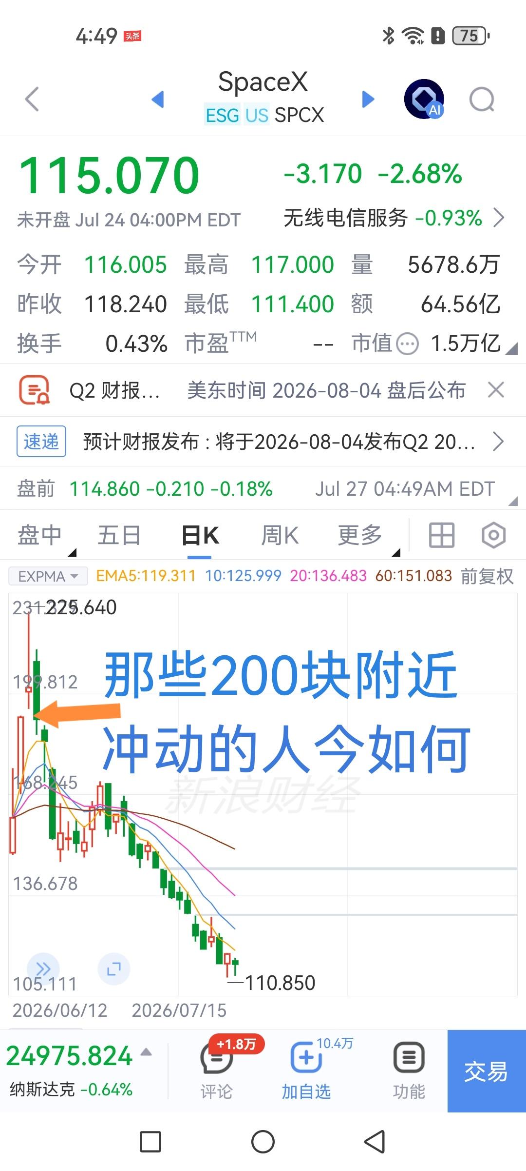 当初那些在200块美元买入SpaceX的人现在还星辰太空吗？对于在情绪高潮时