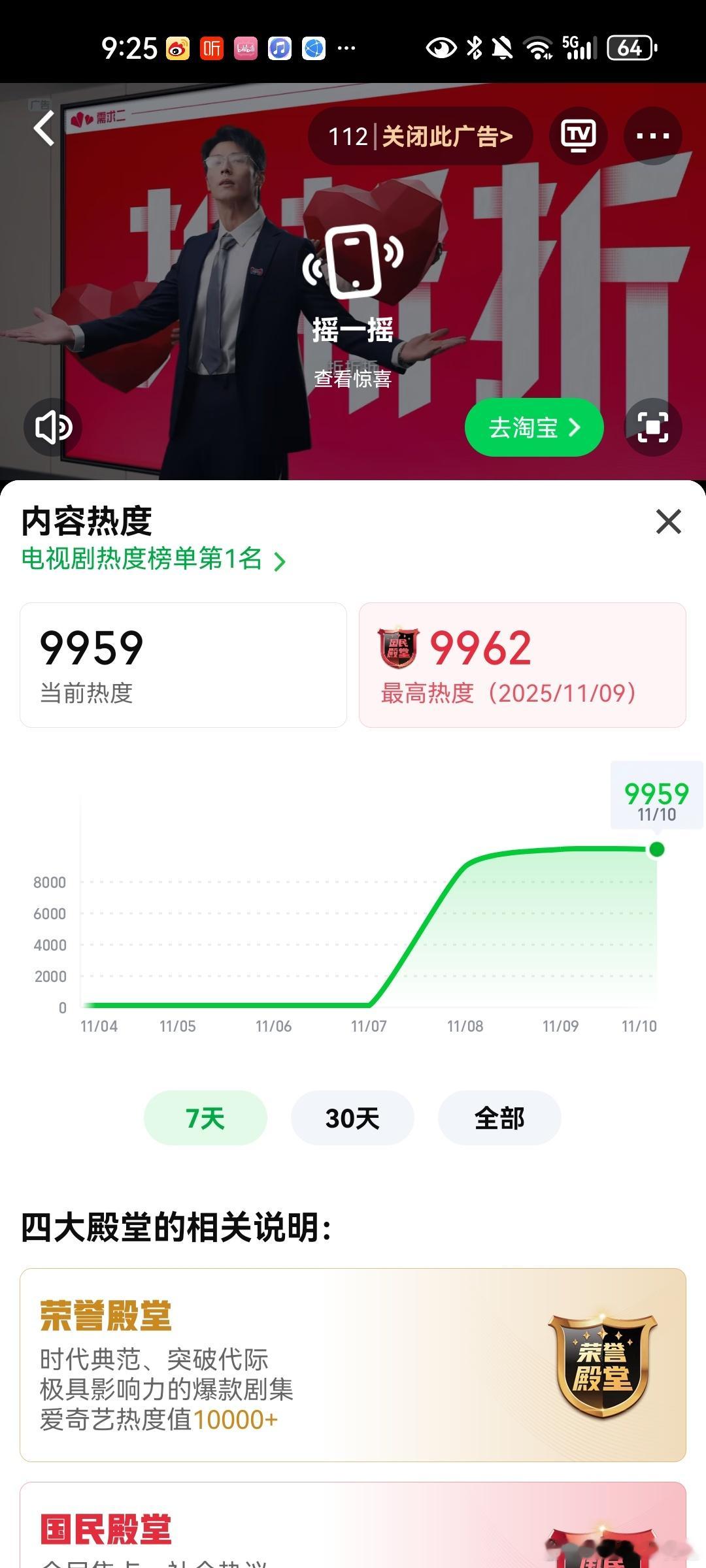 爱奇艺唐诡3这个热度卡得真有意思，明天要是播放量差别太大就更搞笑了。​​​