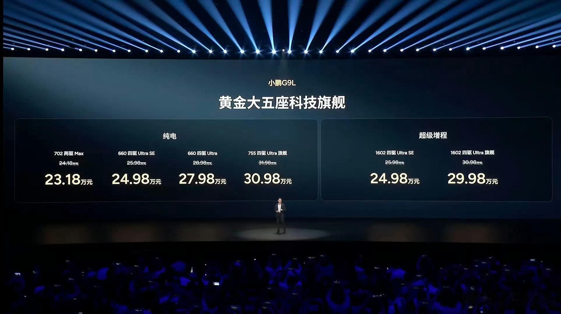 满脑子就是「全系标配」！！！这个价格太顶了，家庭用车基本就是它了！！#小鹏G9L价格#​