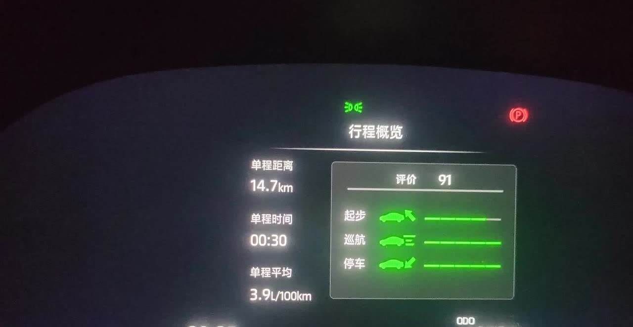 23年底换的凯美瑞2.5双擎，至今没出过任何毛病，运动模式提速也够用了。都说凯美