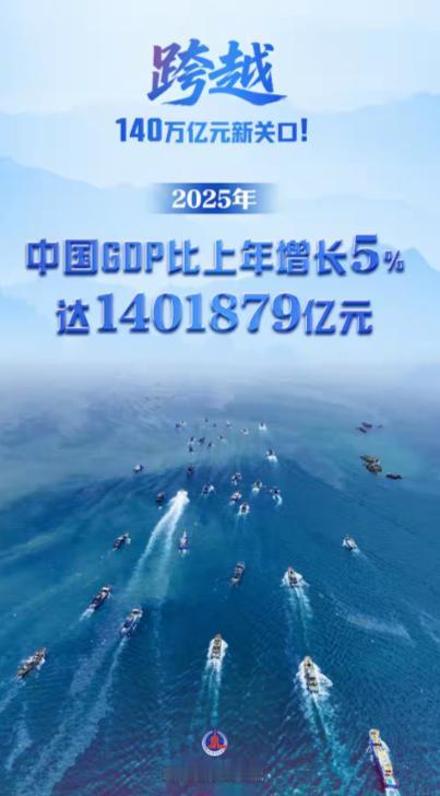 140万亿！中国的成绩单出来了，震惊世界。不惧美国关税大棒，中国越来越强大！ 