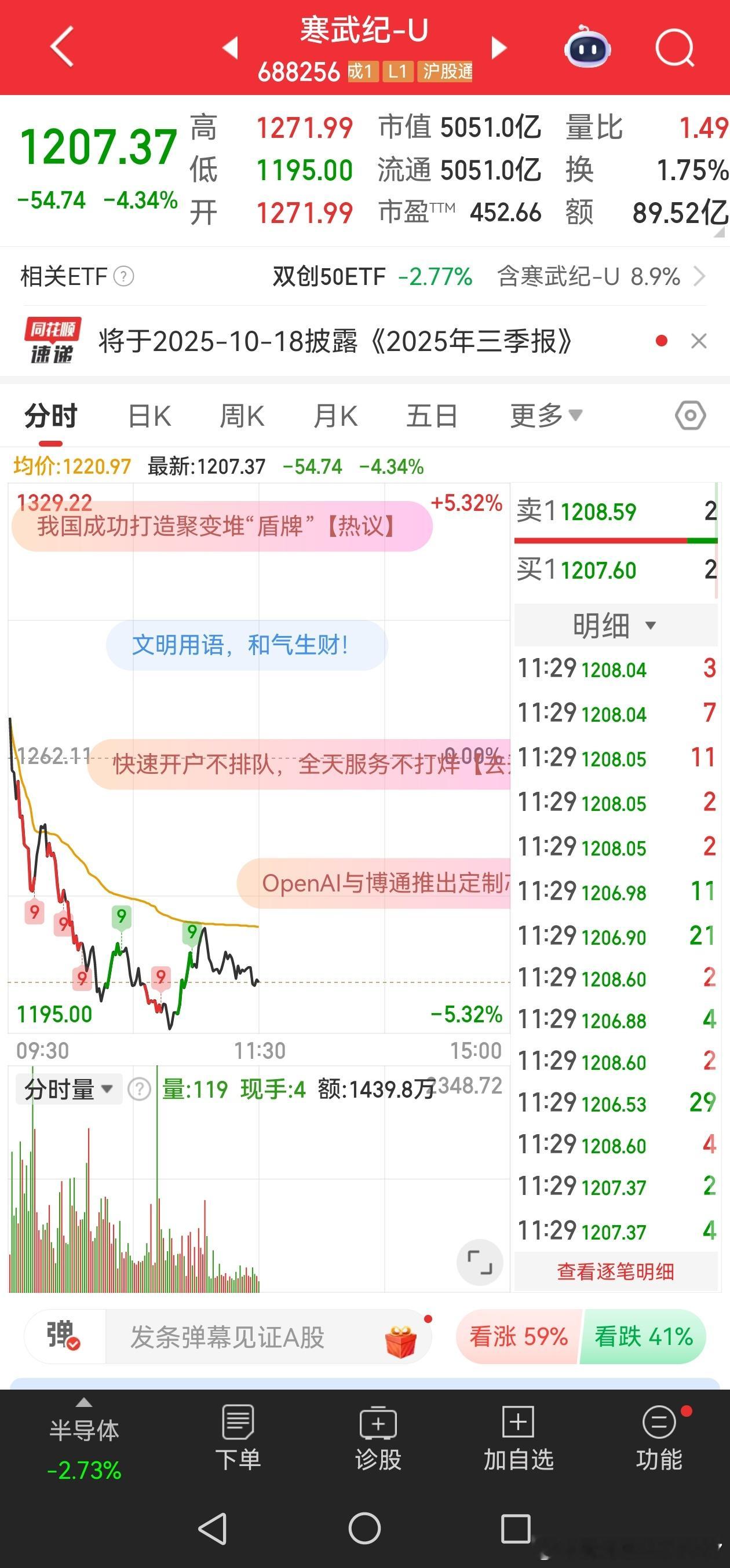 寒武纪很冷吧。天气转凉，银行联通电信送温暖活动持续进行中🔥银行10天9阳，主力