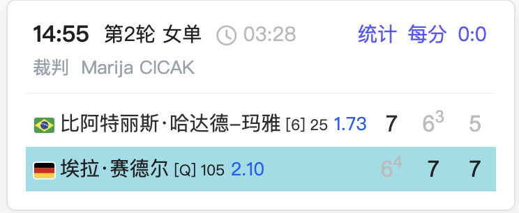 ？玛雅请你看看我通红的眼睛​​​