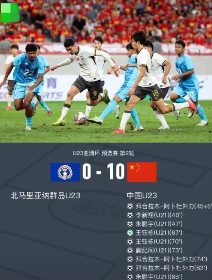 U23亚洲杯中国队发挥最差之人一一向余望终场哨响，中国U23以10:0战胜北马