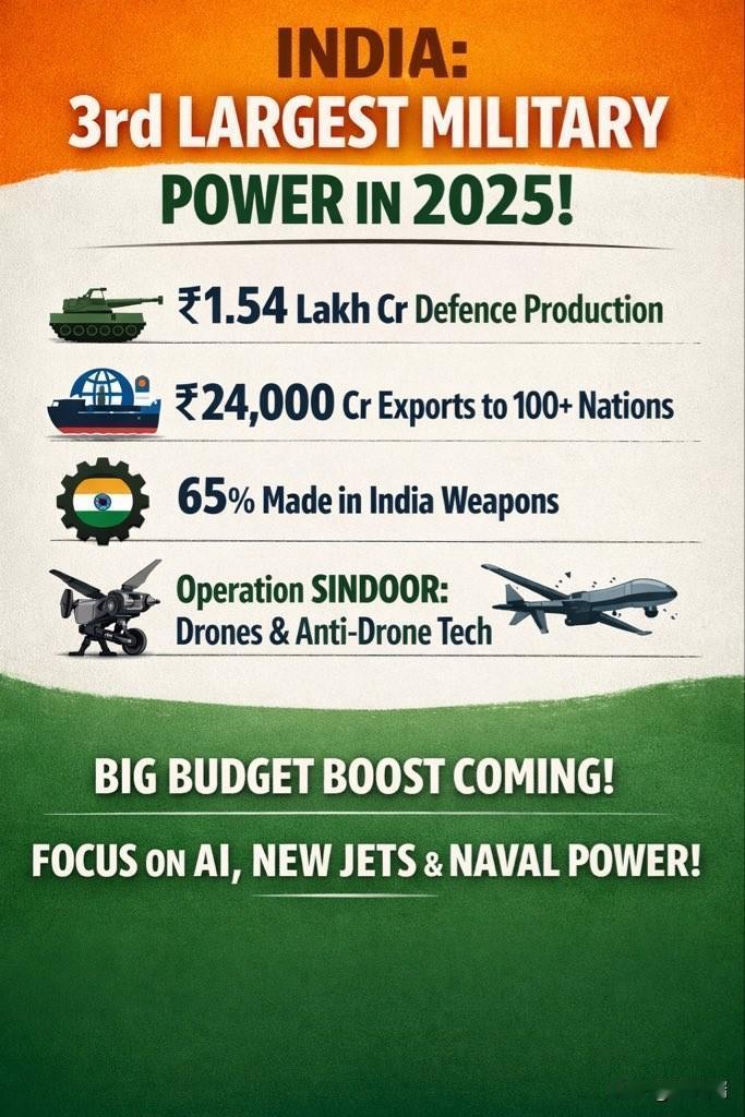 重大新闻：根据澳大利亚洛伊研究所（LowyInstitute）的《2025年