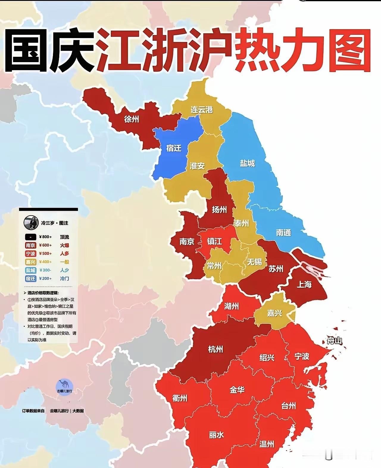 国庆假期旅游热度，看出来浙江是全面热度，一片飘红，浙江热度全面高于江苏!江苏