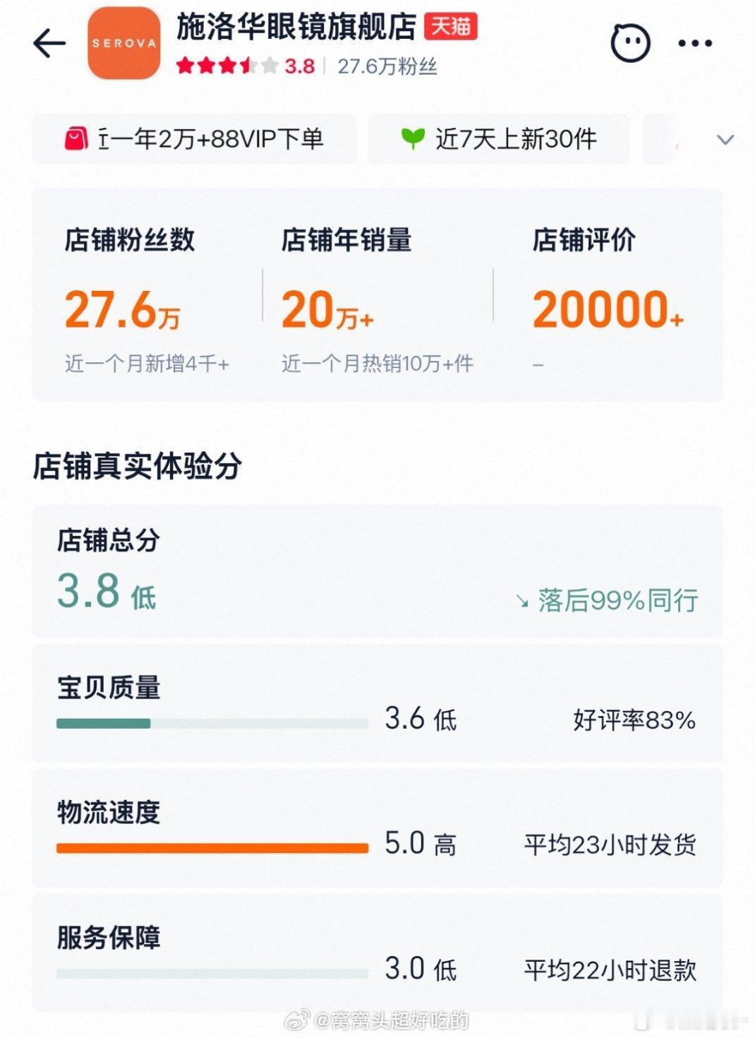 温到人家退店，第一次见，赢麻了