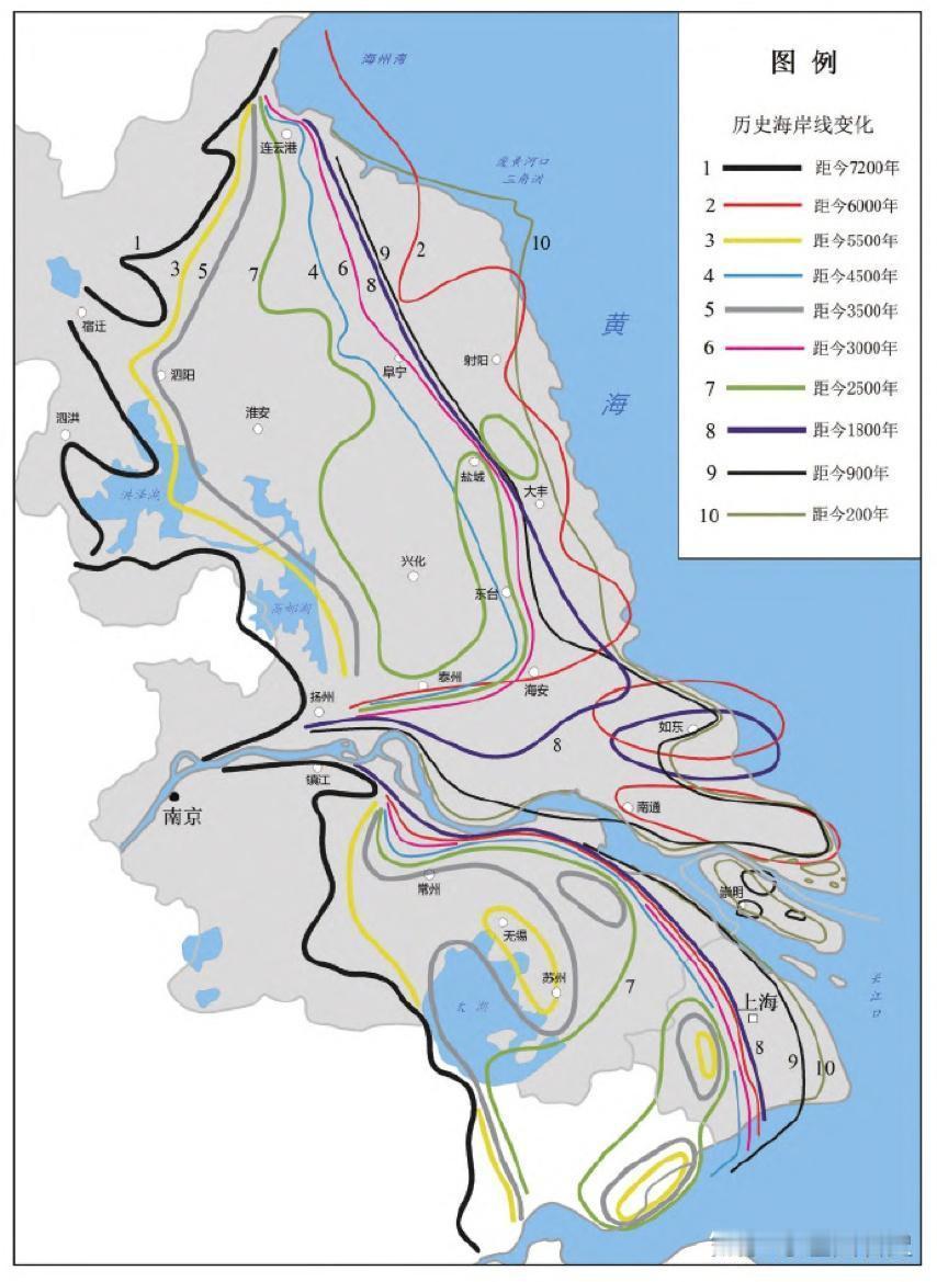 海岸线一直在向大海延伸，7200年前的上海还不存在，南京也是沿海城市[捂脸哭]