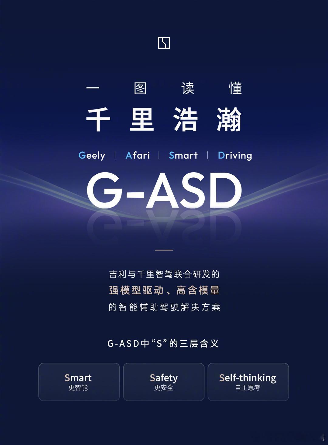 极氪8X将首发新一代辅助驾驶技术我极氪9X上有的辅助驾驶功能8X肯定也～极氪8