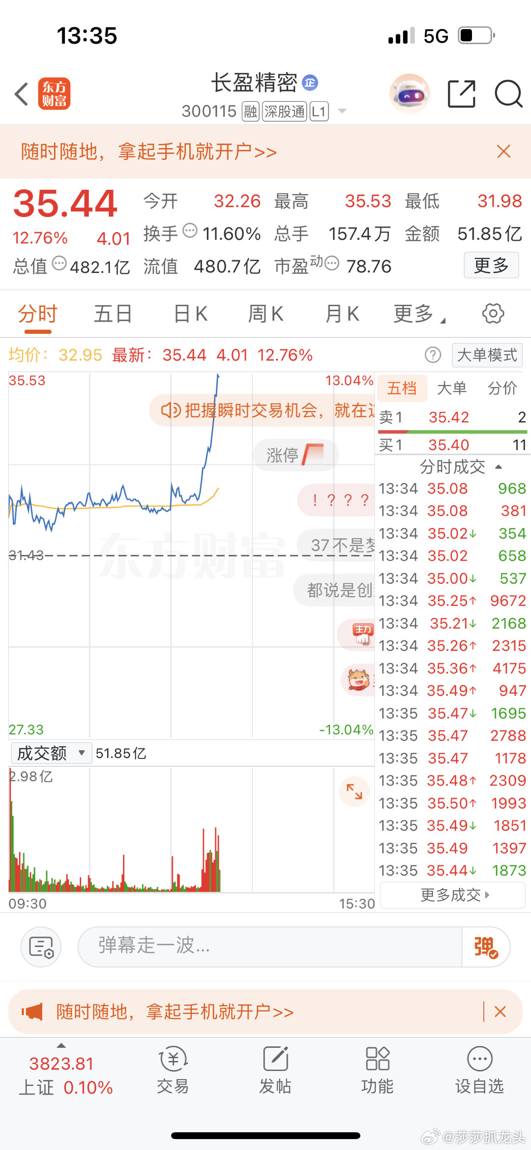兄弟朋友们，长盈又开始牛起来了，莎莎今天调仓调到了显盈，去了同一个板块的莎莎没有